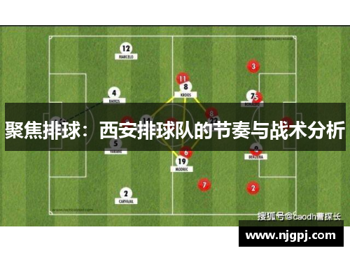 聚焦排球：西安排球队的节奏与战术分析