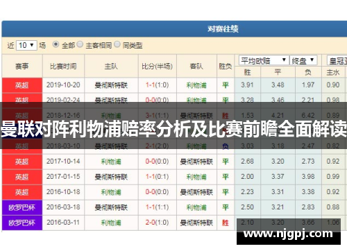 曼联对阵利物浦赔率分析及比赛前瞻全面解读